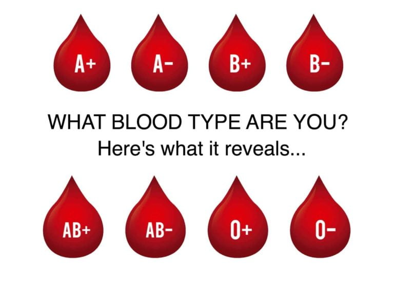 What Your Blood Type Says About You
