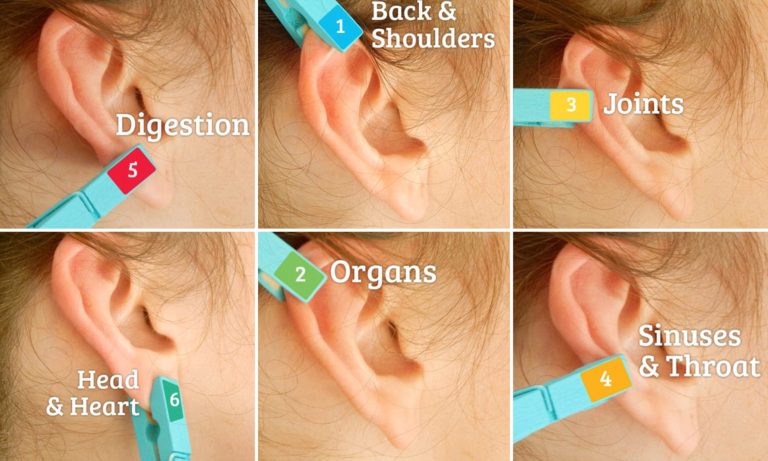 Place a Clothespin on Your Ear For 20 Seconds. The Results Will Surprise You!